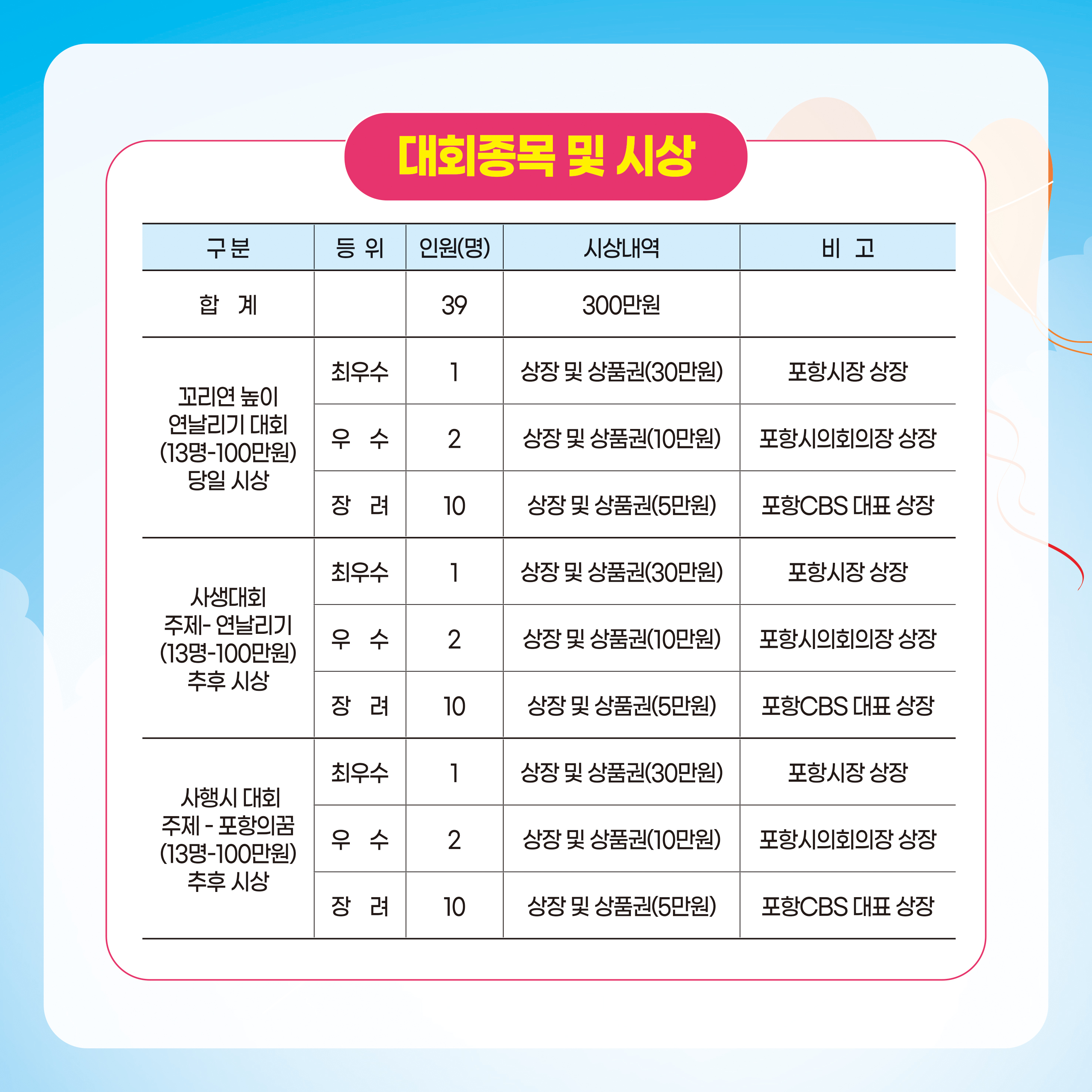 cac223fc11c6f762d34cfc38b2b08949_1697786276_9586.jpg